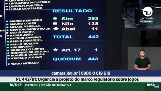 Câmara aprova urgência para votar legalização de casinos, bingos e jogo do bicho no Brasil