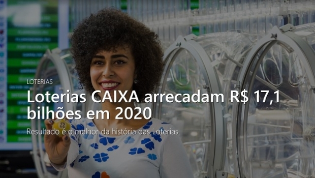 Caixa Lotteries raise R$ 3.1 billion in 2020