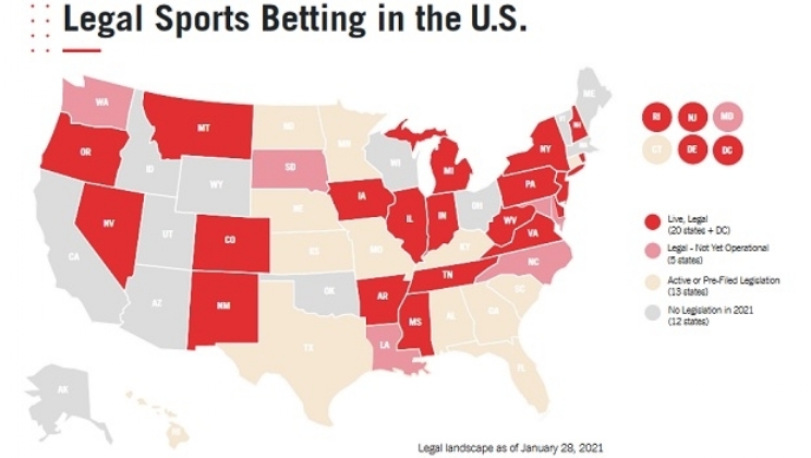 Apostas esportivas dos EUA serão legalizadas em 12 novos estados