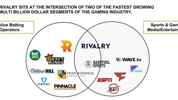 Rivalry raises US$20 million for sports and eSports online betting