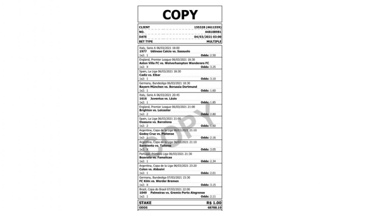 Loteria da KTO: Malandrinha paga R$100 mil a sortudo que apostou apenas R$1