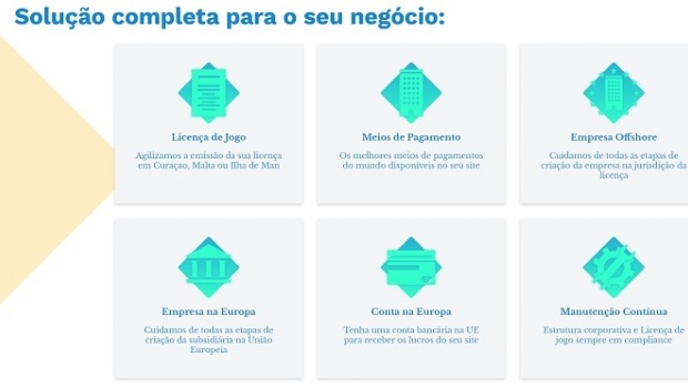 “eGaming Curaçao apresenta soluções completas para operadores de jogo interessados no Brasil”