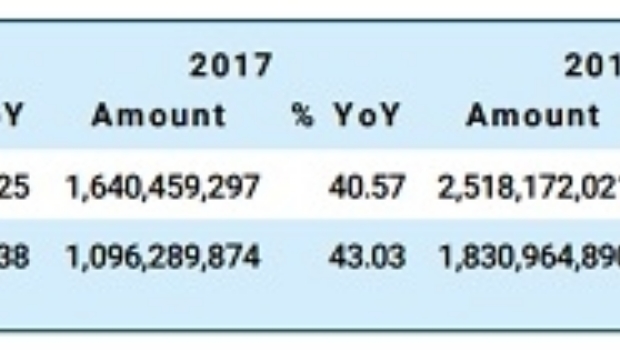 BtoBet releases new report “The Rise of Online Betting in Spain”
