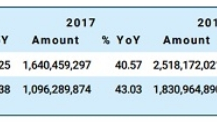 BtoBet lança novo relatório “The Rise of Online Betting in Spain”