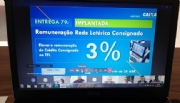 Dia do Trabalho destaca entregas para a Rede Lotérica