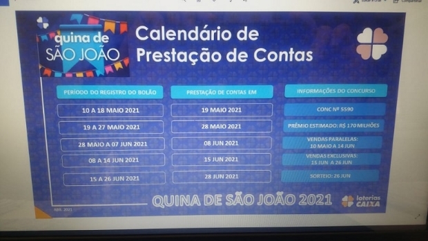 Dia do Trabalho destaca entregas para a Rede Lotérica