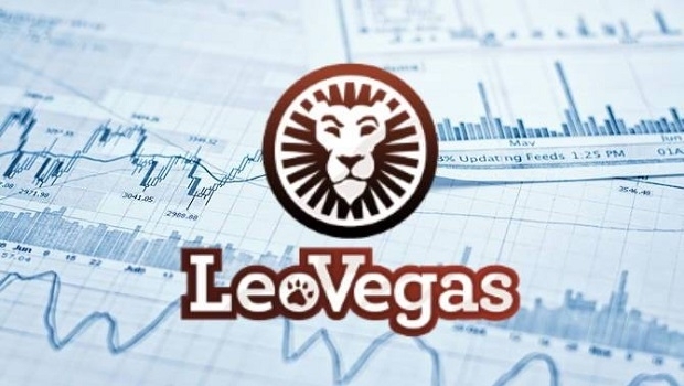 LeoVegas reports 8.2% increase in first quarter revenue