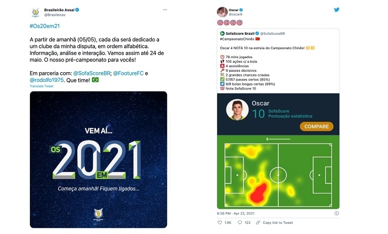 sofascore.com Concorrentes — Principais sites similares sofascore