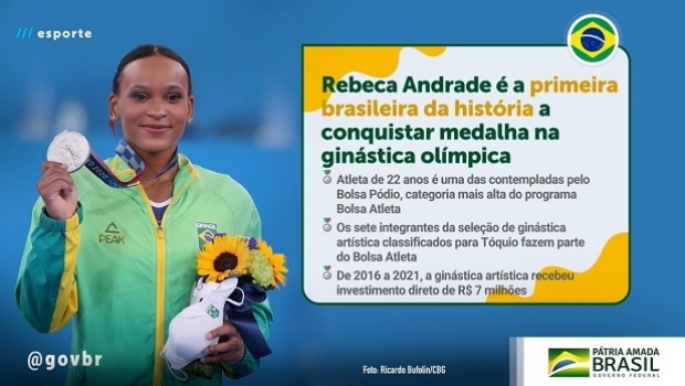 Government highlights key support of lotteries in sponsoring Brazilian sport