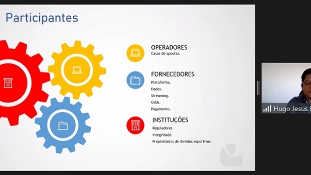 Mercado mundial de jogos tem grande apetite pelo Brasil, mas falta clareza e segurança jurídica