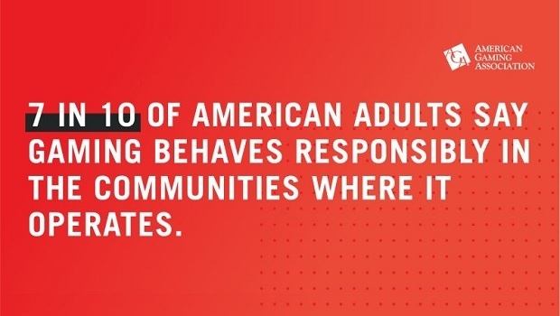 Pesquisa da AGA mostra que os americanos são cada vez mais favoráveis ao jogo