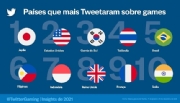 Rankings do Twitter reforçam Brasil como epicentro de eSports em 2021