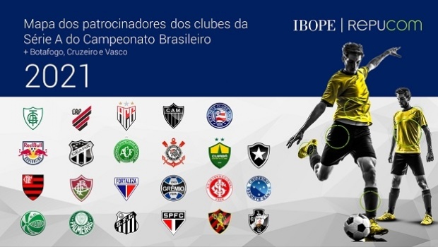 Sites de apostas quebram domínio do setor financeiro nos patrocínios máster do futebol brasileiro