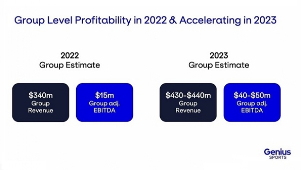Genius Sports announces 2022/23 finance projections at first Investor Day