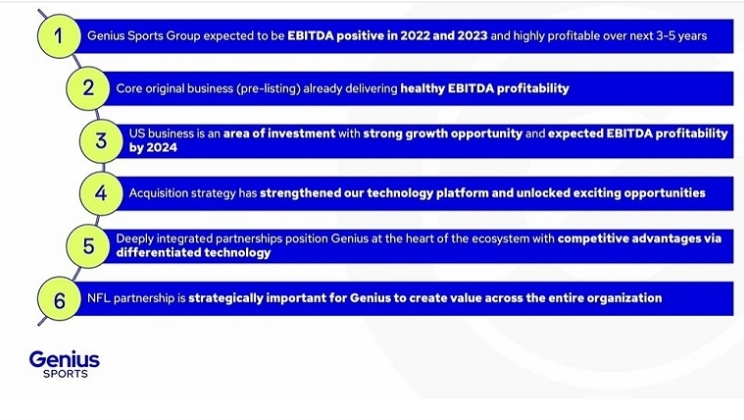 Genius Sports anuncia projeções financeiras para 2022/23 no primeiro Investor Day