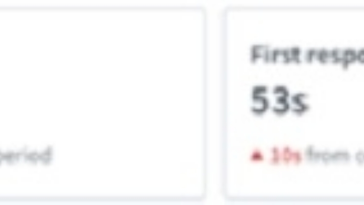 Pay4Fun atesta satisfação pelo atendimento oferecido aos seus clientes