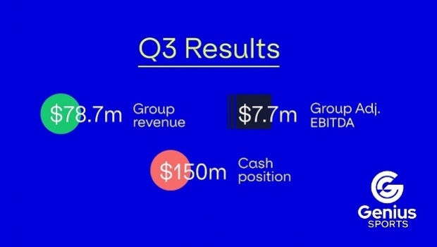 Genius Sports reports positive Q3 results that exceed expectations