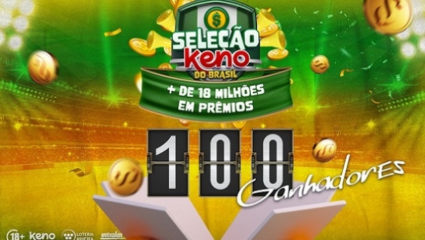 Intralot do Brasil's ‘Seleção Keno’ campaign has surpassed 100 winners