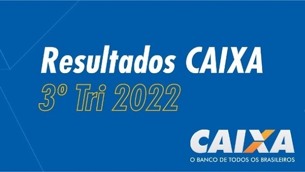 Com R$ 5,6 bilhões de arrecadação, Loterias CAIXA registra o melhor trimestre de sua história