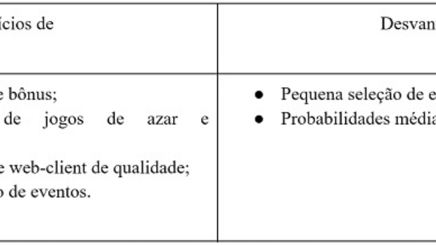 qual a melhor plataforma de apostas desportivas