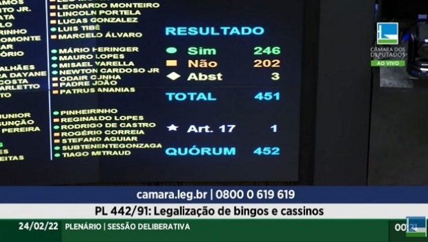On a historic day, Chamber passed law to legalize gambling in Brazil