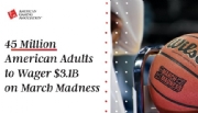45 milhões de americanos apostam US$ 3,1 bilhões no March Madness