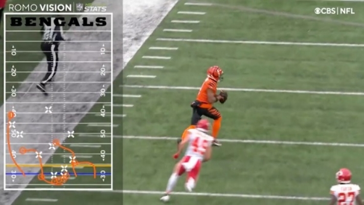 Second Spectrum da Genius Sports ganha o Sports Emmy pelo RomoVision