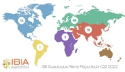 IBIA relata 88 alertas de apostas suspeitas no segundo trimestre