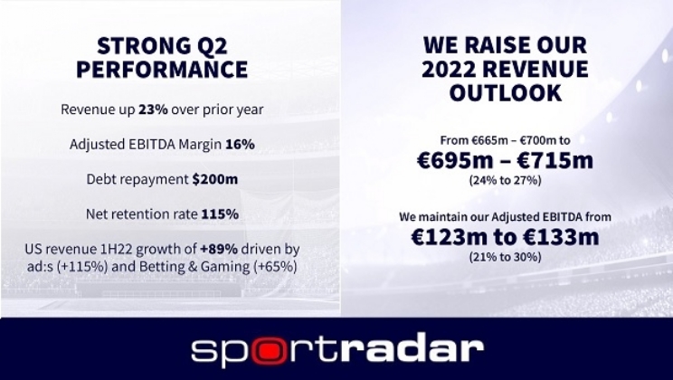 Sportradar relata forte crescimento no 2T de 2022 e aumenta as perspectivas para o ano fiscal