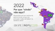 Aposta esportiva é o 1º setor do Brasil e o 2º da LatAm com mais patrocínios em camisas de futebol
