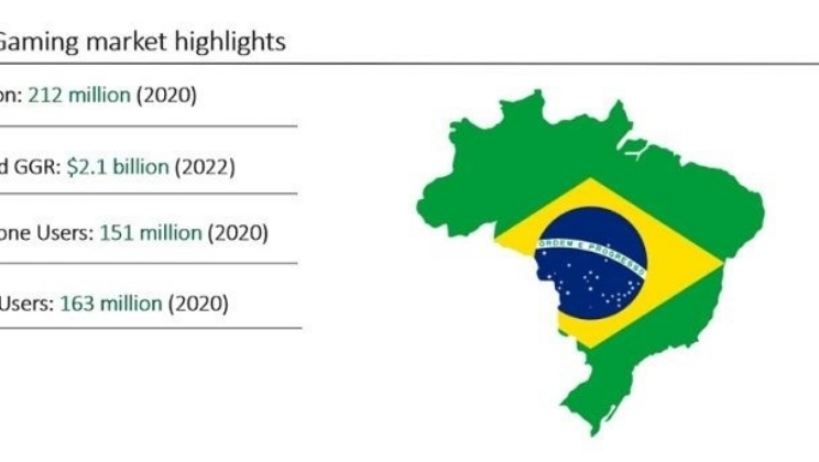 Delasport lança o relatório "Mercado de iGaming no Brasil: esperando o boom"