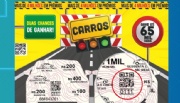 Loterj implanta tecnologia QR Code nos bilhetes da Raspa Rio