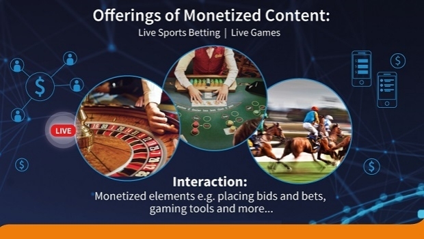 Nanocosmos to demonstrate its award-winning live streaming platform at SBC 2022