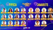 Bodog já definiu odds para todos os participantes do BBB23 e outras casas se movimentam
