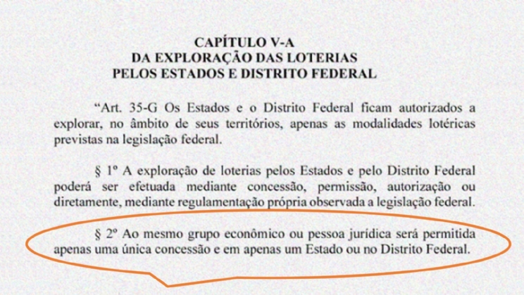 Artigo do PL das apostas online limita a operação das empresas e prejudica loterias estaduais