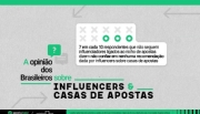 Pesquisa aponta que 7 em cada 10 brasileiros não confiam em influencers sobre casas de apostas