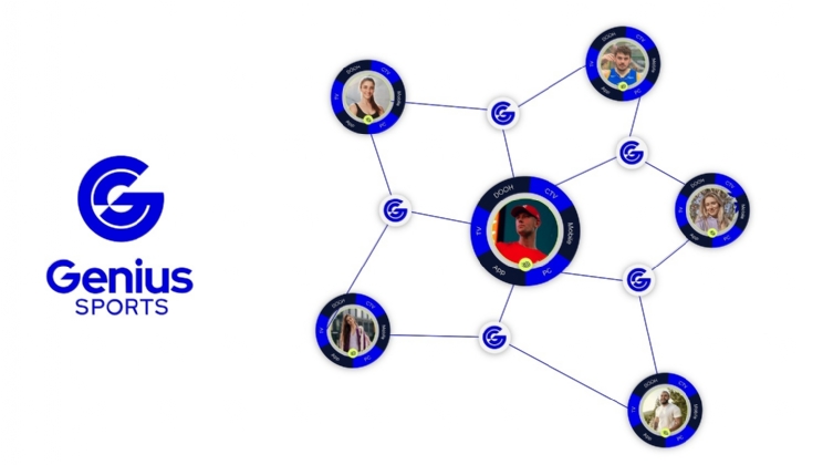 Genius Sports lança primeira solução unificada de identificação de torcedores para publicidade