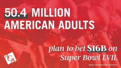 4 million bet super bowl