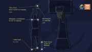 Tecnologias de rastreamento e placar da Genius Sports são aprovadas pela FIBA