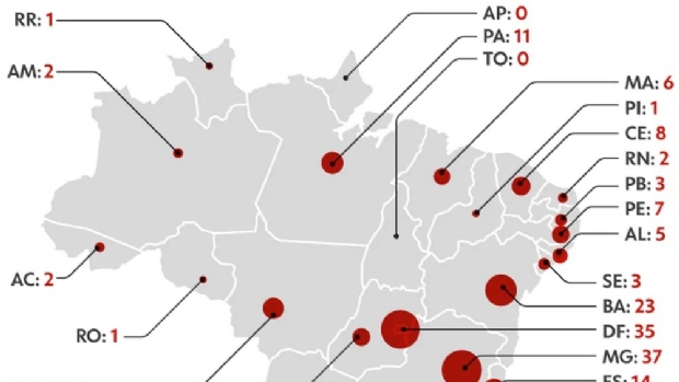 São Paulo tem o maior número de vencedores da Mega-Sena enquanto ninguém ganhou no Amapá e Tocantins
