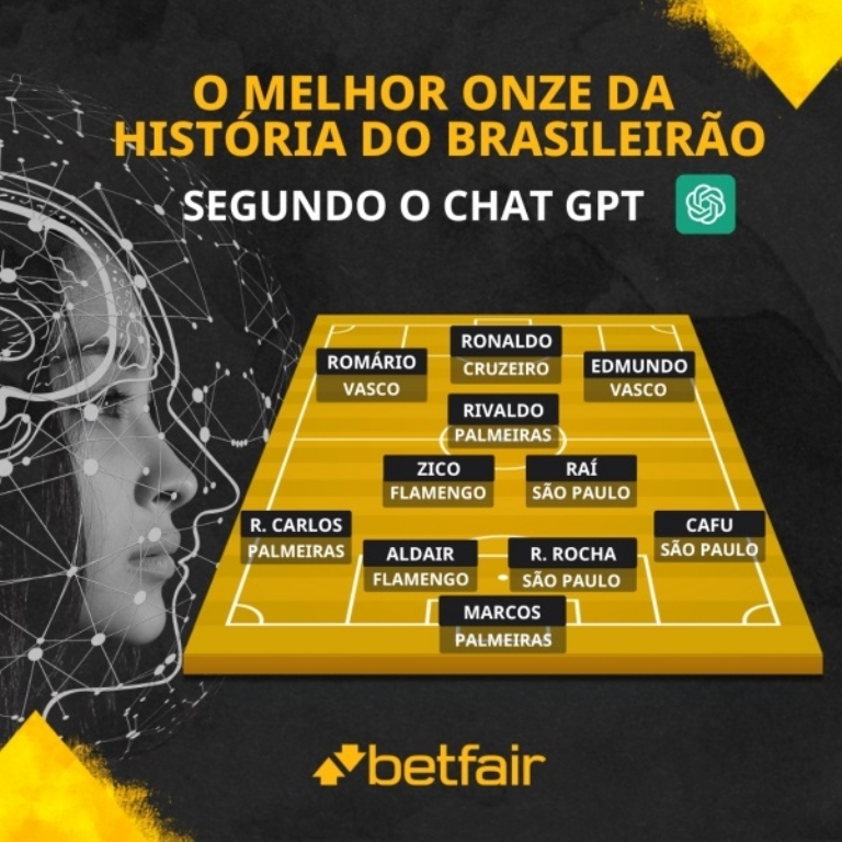 ChatGPT elege melhor seleção da história e maiores jogadores brasileiros de  todos os tempos