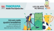 Um em cada quatro brasileiros com smartphone já apostaram dinheiro em apps