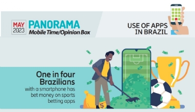 BetGold wants to be the benchmark in Brazil for online sports betting -  ﻿Games Magazine Brasil