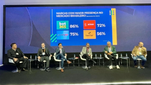 BiS SiGMA Americas: Highlights of Day 2