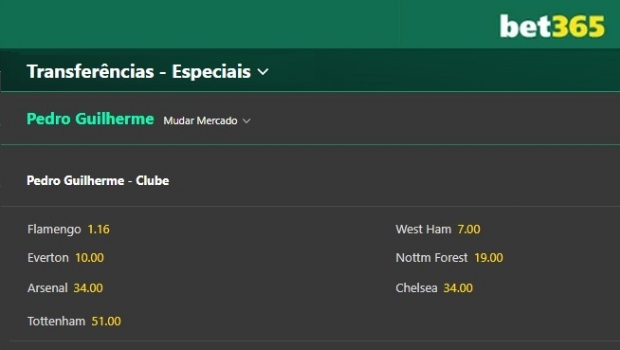 Bet365 opens transfer market for Victor Roque, Pedro and Marcos Leonardo