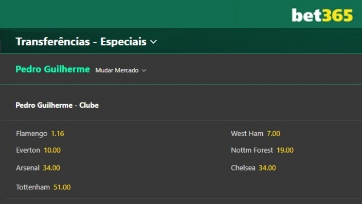 Bet365 abre mercado de transferências para Victor Roque, Pedro e Marcos Leonardo