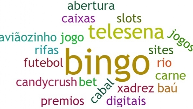 Perfil completo do apostador brasileiro: Traços, Motivações e Comportamentos