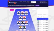 World Rugby dá início a nova estratégia digital interativa com Genius Sports