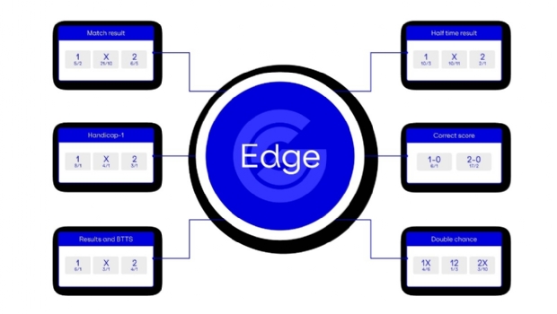 Genius Sports launches revolutionary ‘Edge’ solution to increase sportsbook profitability