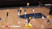 Sportradar amplia parceria com NBA e lança novas ferramentas de engajamento de fãs